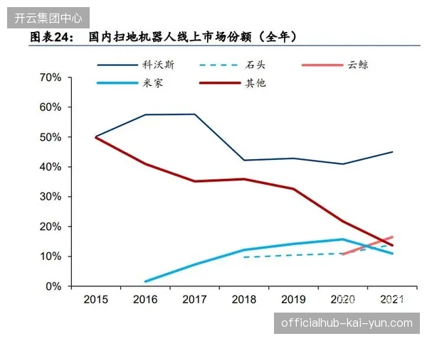 全球顶级赛事安保指挥系统正跨越协议鸿沟,实现多国运营团队的数据互认 全球顶级赛事安保指挥系统正跨越协议鸿沟,实现多国运营团队的数据互认